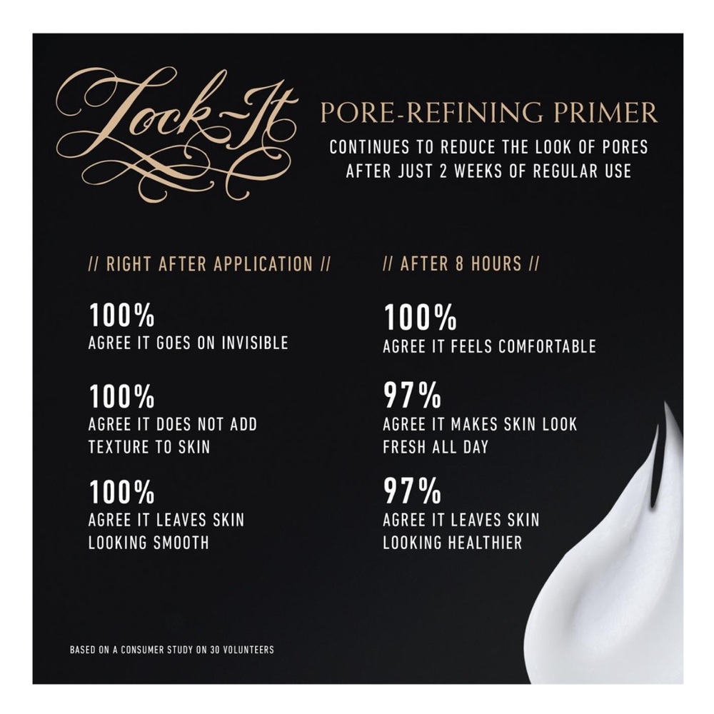 KVD - Lock-It Pore-Refining Primer - Picture 3 of 9